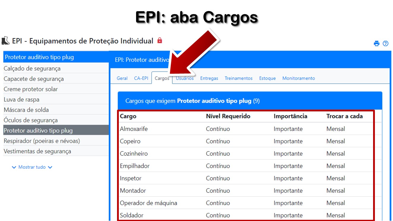 EPI: aba Cargos