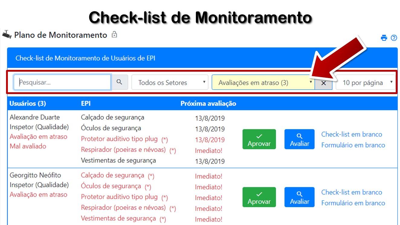Check-list de Monitoramento