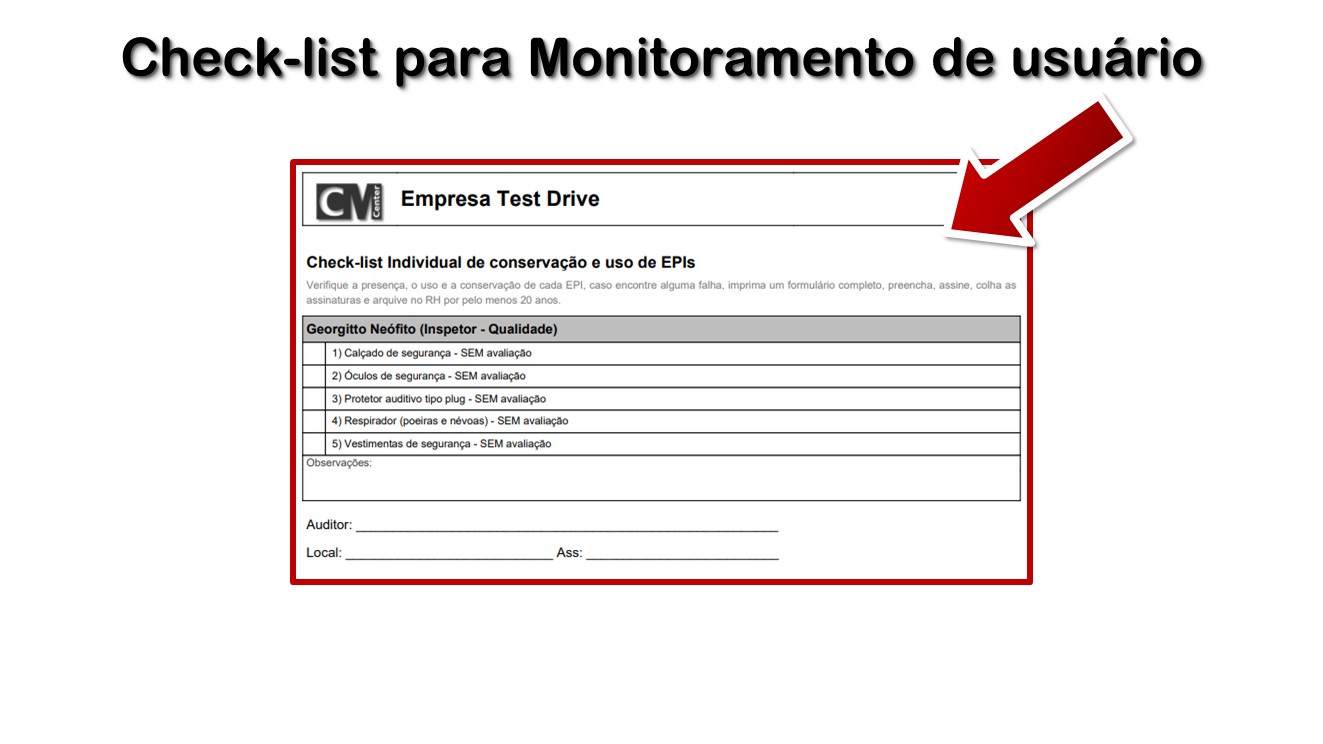 Check-list para Monitoramento de usuário
