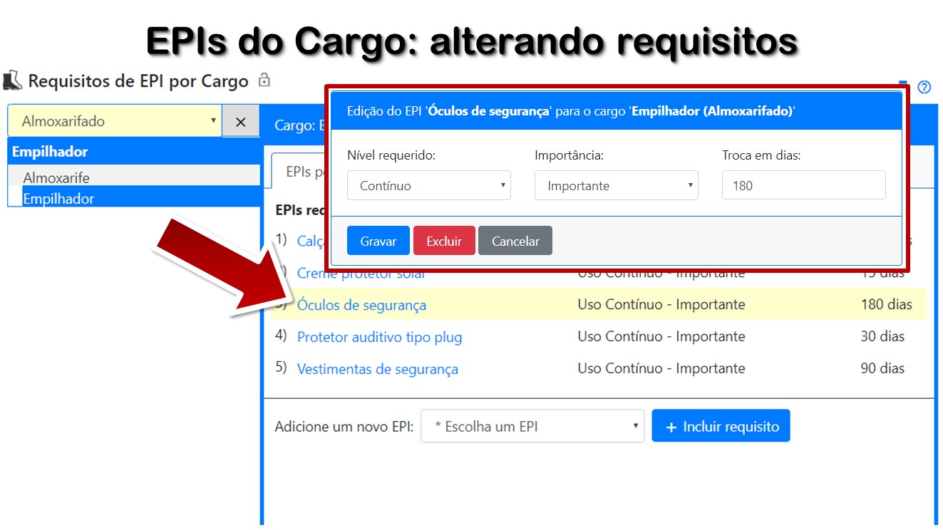 EPIs do Cargo: alterando requisitos