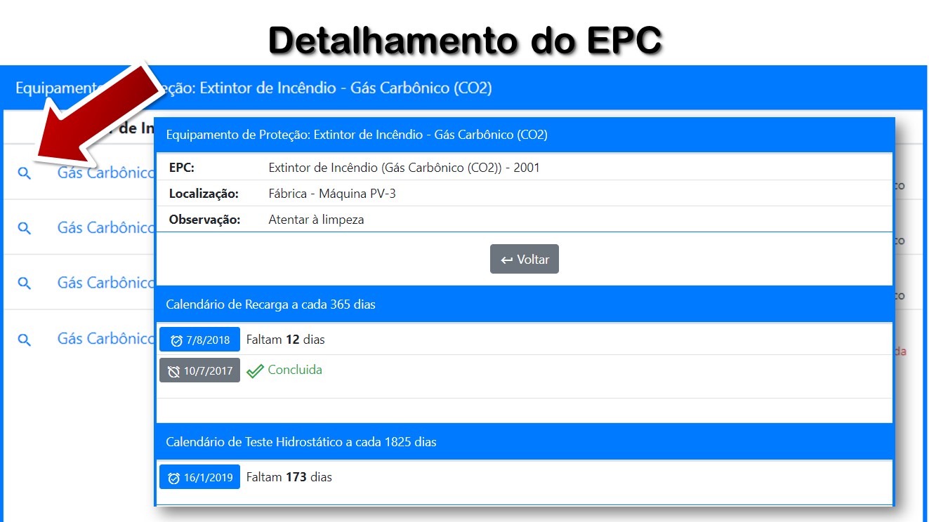 Detalhamento do EPC